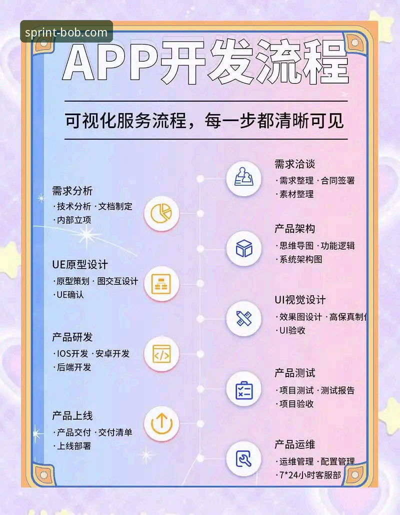 BOB半岛体育好用吗 BOB半岛平台实战体验全面解析:从下载到提现的完整操作指南